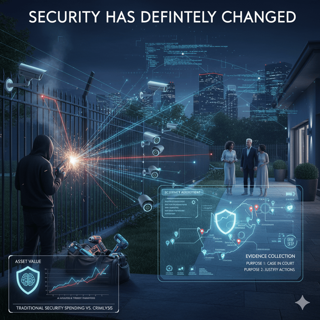 security has changed by . Independent security risk consultant